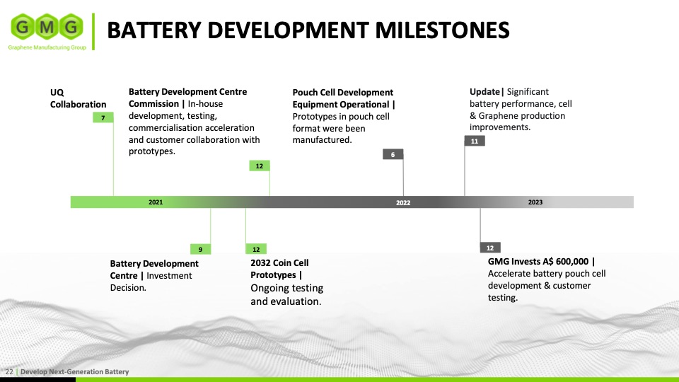 energy-saving-and-energy-storage-solutions-022