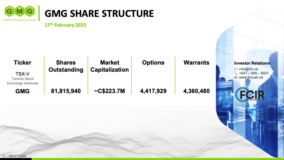energy-saving-and-energy-storage-solutions-025