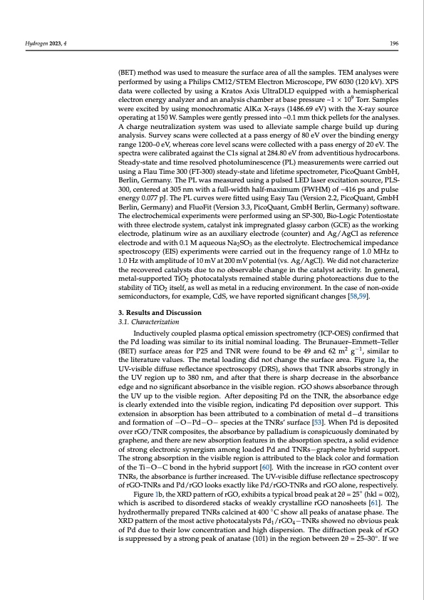 enhanced-photoreforming-oxygenates-005