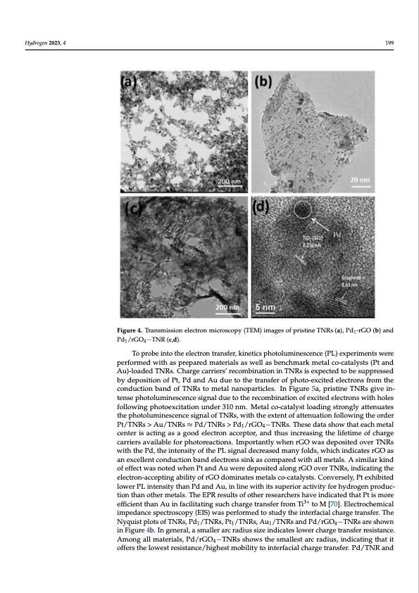 enhanced-photoreforming-oxygenates-008