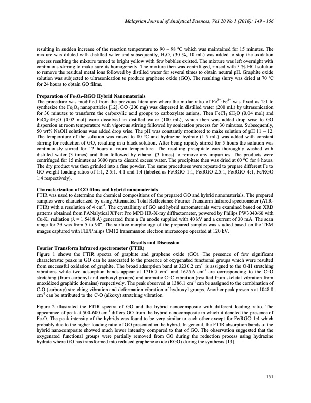 graphene-based-magnetic-hybrid-nanocomposite-003