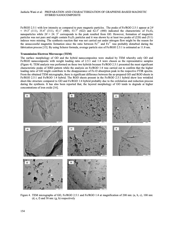 graphene-based-magnetic-hybrid-nanocomposite-006