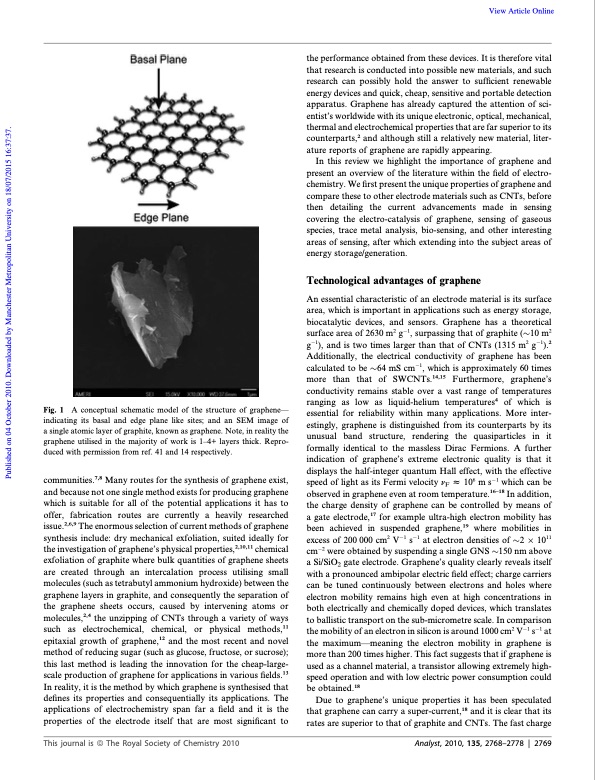 graphene-electrochemistry-003