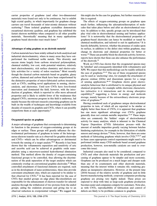 graphene-electrochemistry-004
