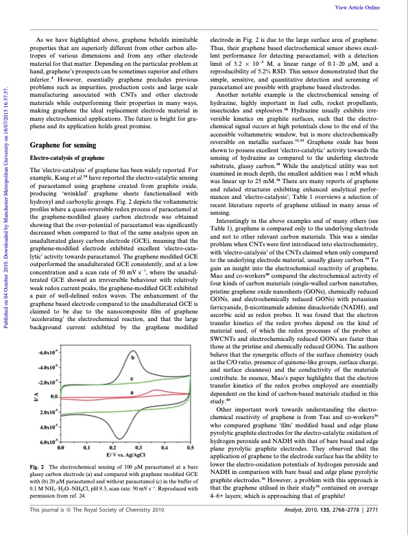 graphene-electrochemistry-005