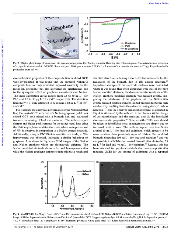 graphene-electrochemistry-007