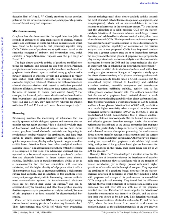 graphene-electrochemistry-008