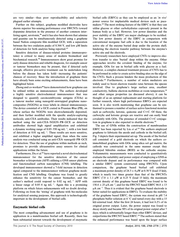 graphene-electrochemistry-009