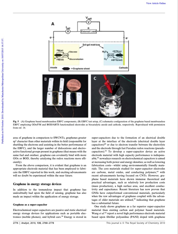 graphene-electrochemistry-010
