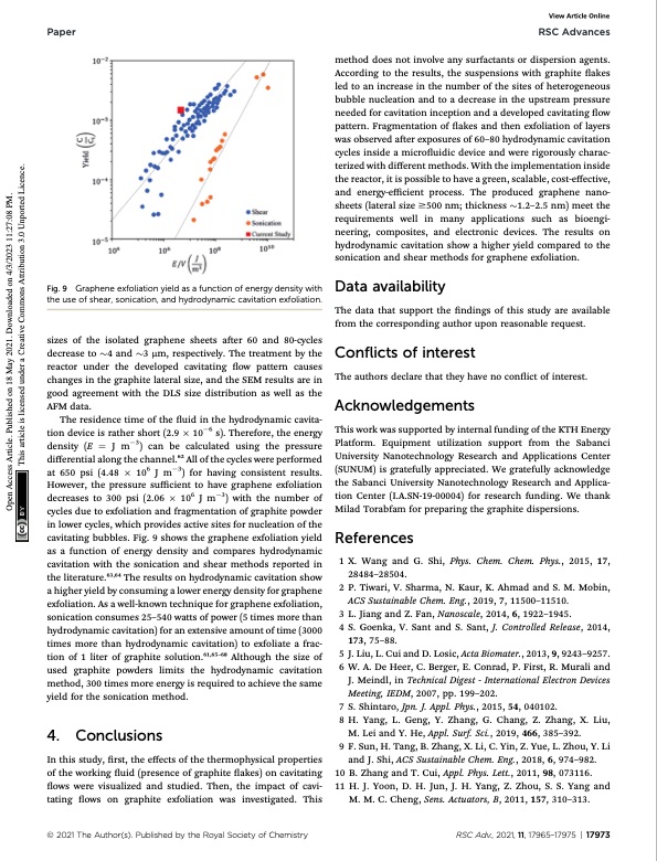 graphene-exfoliation-hydrodynamic-cavitation-chip-2021-009