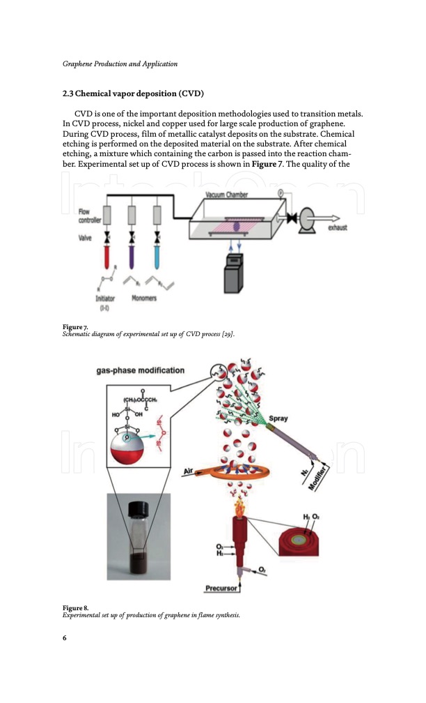 graphene-fabrication-methods-008