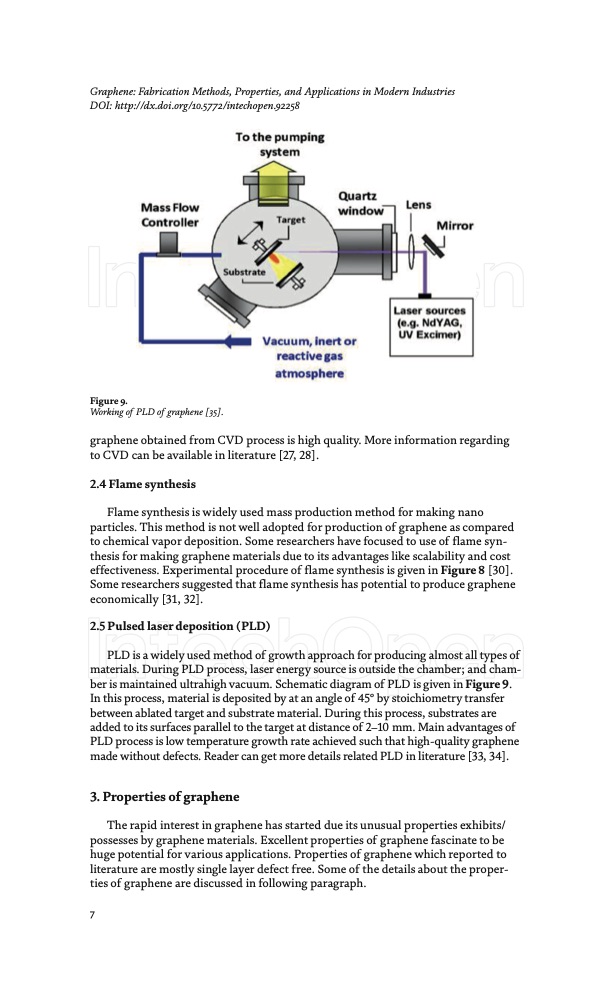 graphene-fabrication-methods-009