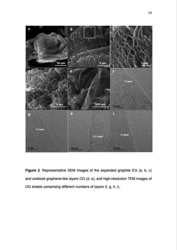 graphene-from-electrochemically-exfoliated-graphite-024