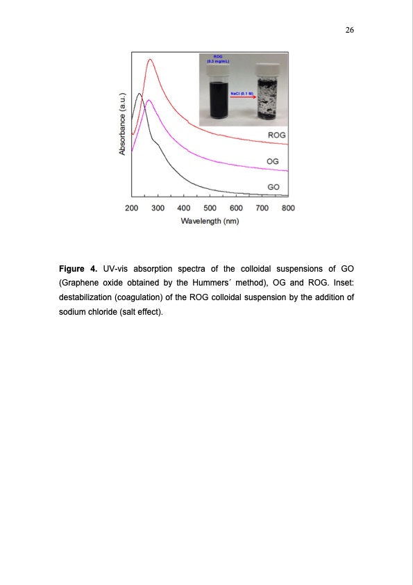 graphene-from-electrochemically-exfoliated-graphite-026