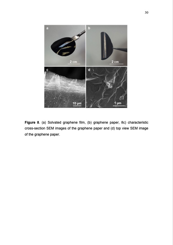 graphene-from-electrochemically-exfoliated-graphite-030