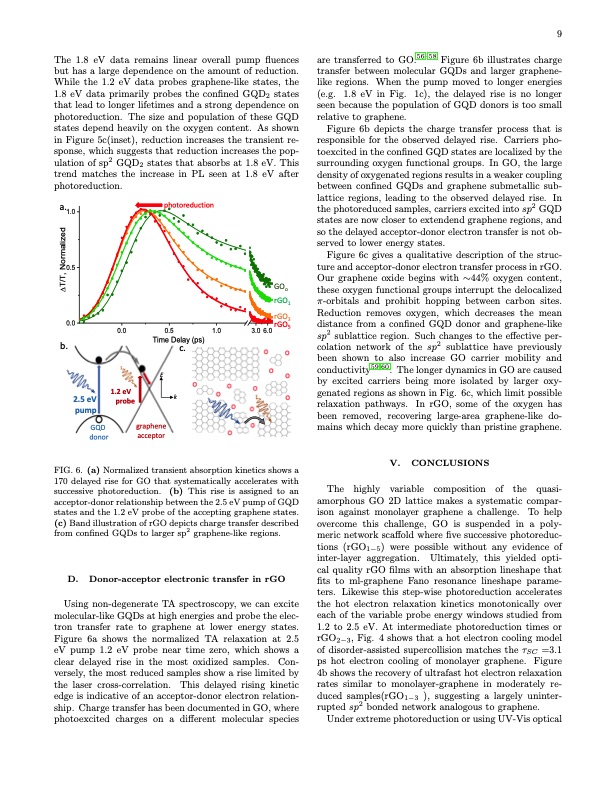 graphene-oxide-photoreduction-recovers-graphene-009