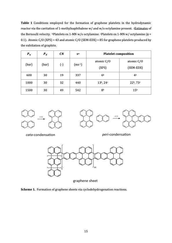 graphene-platelets-with-partial-oxidation-via-cavitation-016