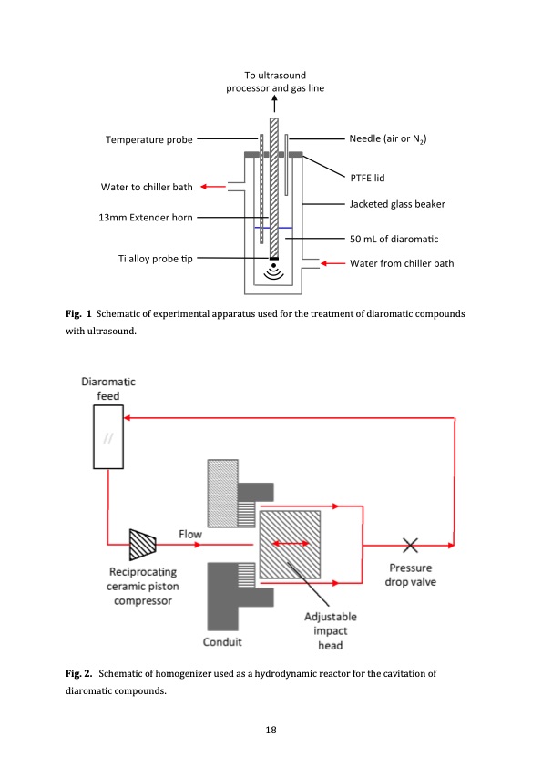 graphene-platelets-with-partial-oxidation-via-cavitation-019