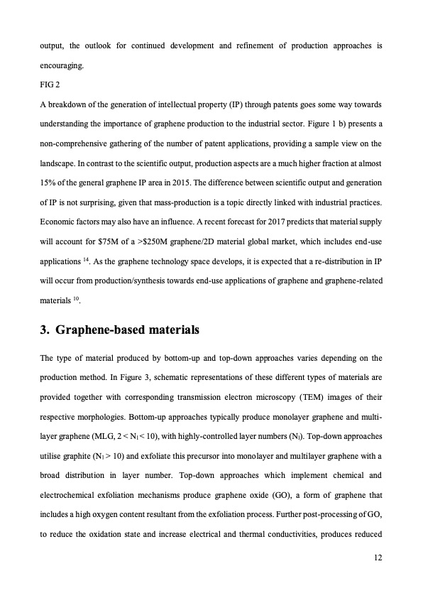 graphene-production-via-nonoxidizing-liquid-exfoliation-012
