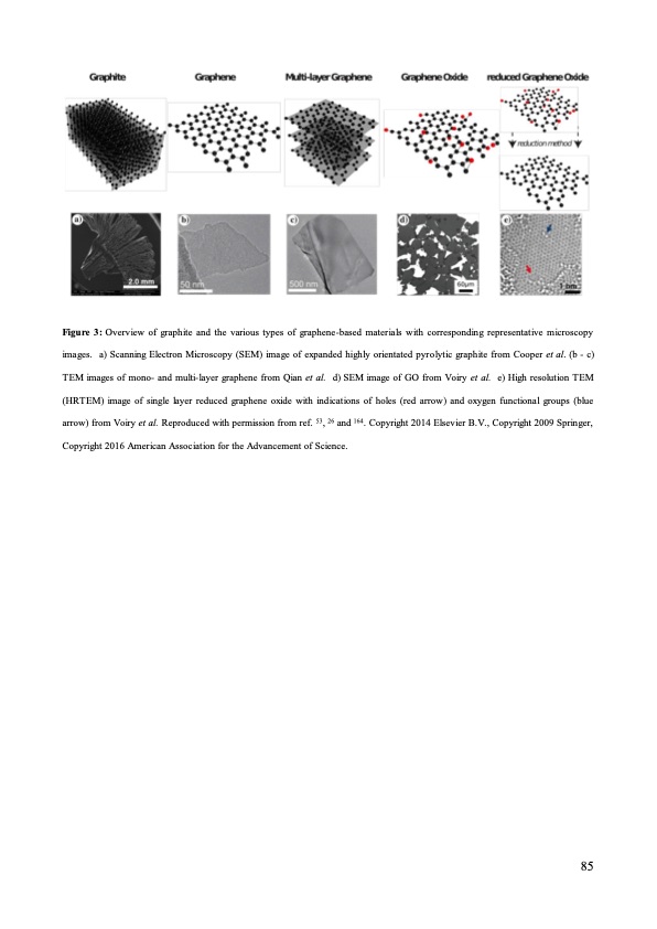 graphene-production-via-nonoxidizing-liquid-exfoliation-085