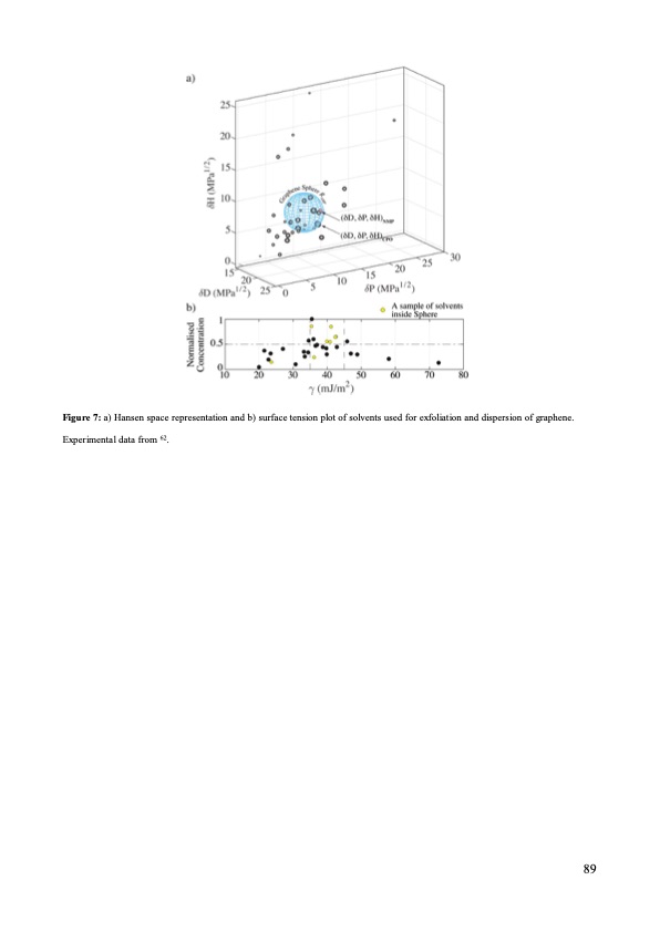 graphene-production-via-nonoxidizing-liquid-exfoliation-089