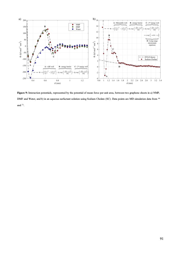 graphene-production-via-nonoxidizing-liquid-exfoliation-091