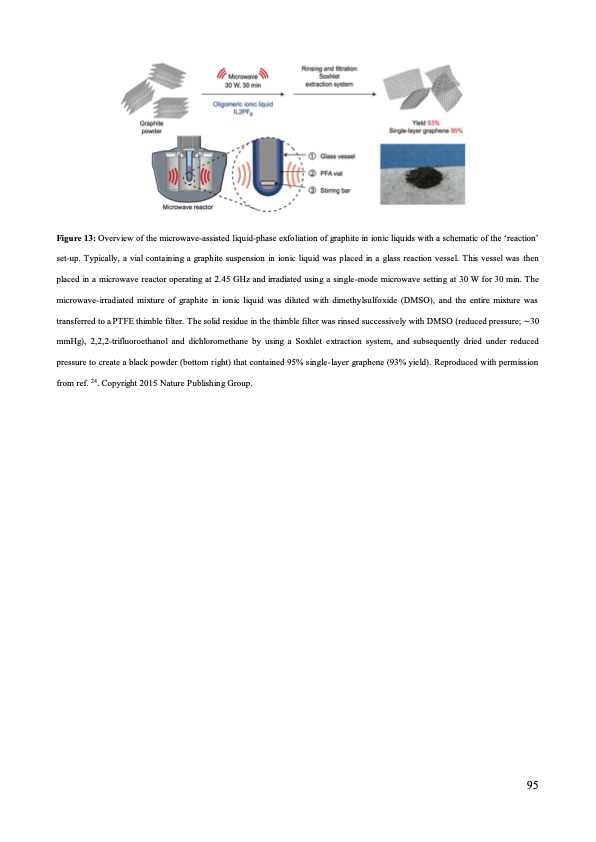 graphene-production-via-nonoxidizing-liquid-exfoliation-095
