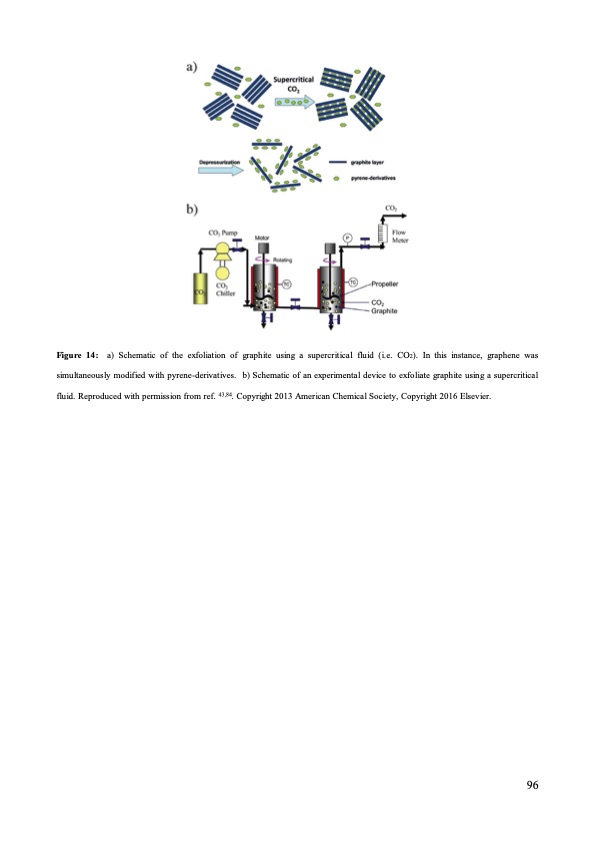 graphene-production-via-nonoxidizing-liquid-exfoliation-096