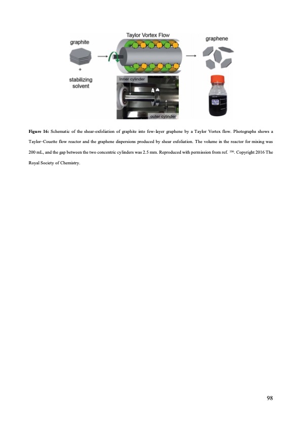graphene-production-via-nonoxidizing-liquid-exfoliation-098