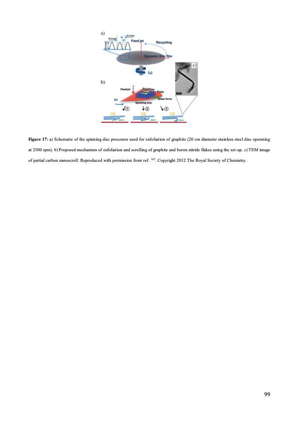 graphene-production-via-nonoxidizing-liquid-exfoliation-099