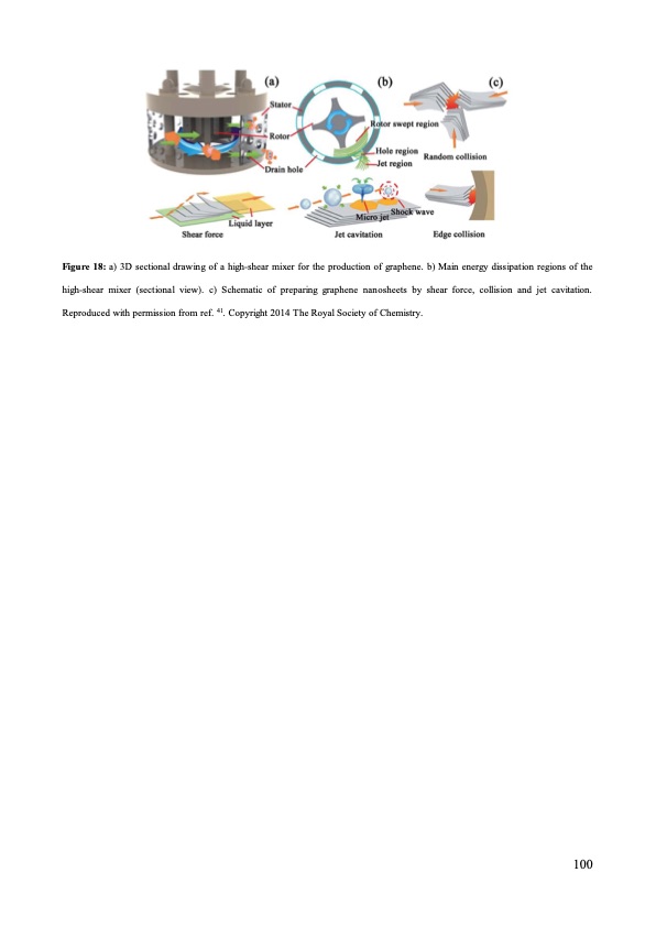 graphene-production-via-nonoxidizing-liquid-exfoliation-100