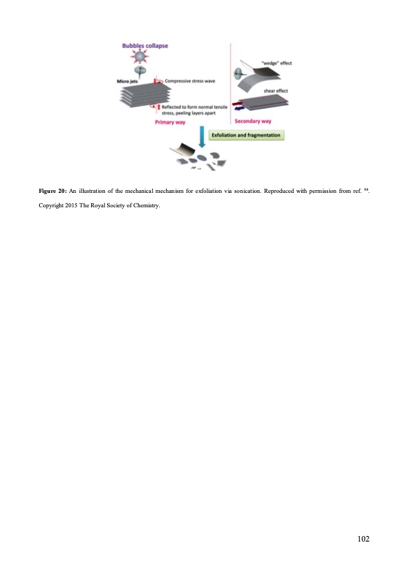 graphene-production-via-nonoxidizing-liquid-exfoliation-102