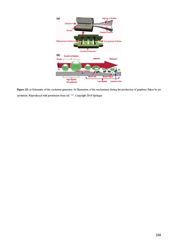 graphene-production-via-nonoxidizing-liquid-exfoliation-104