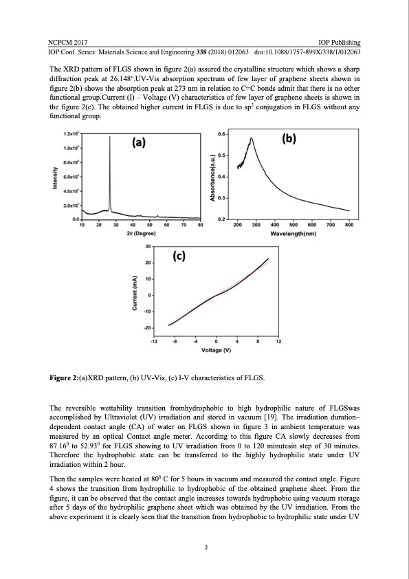 graphene-sheets-flgs-prepared-by-an-electrochemical-method-004