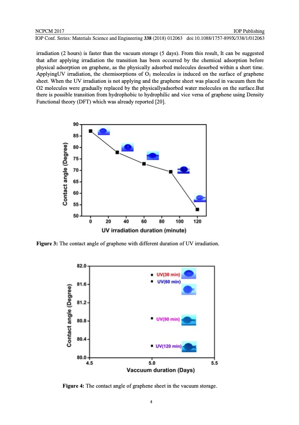 graphene-sheets-flgs-prepared-by-an-electrochemical-method-005