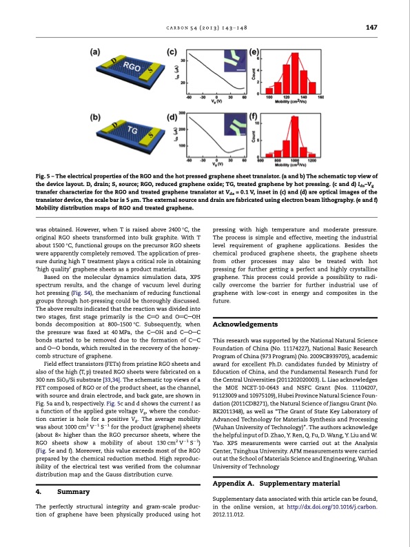 graphene-sheets-from-graphene-oxide-by-hot-pressing-005