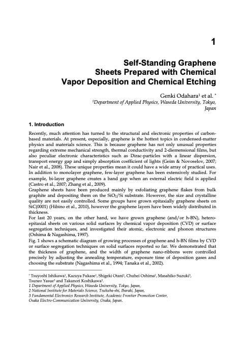 graphene-synthesis-characterization-properties-013