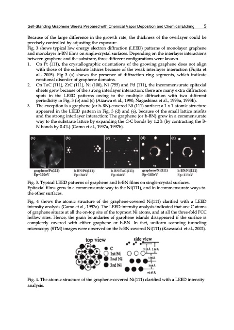 graphene-synthesis-characterization-properties-015