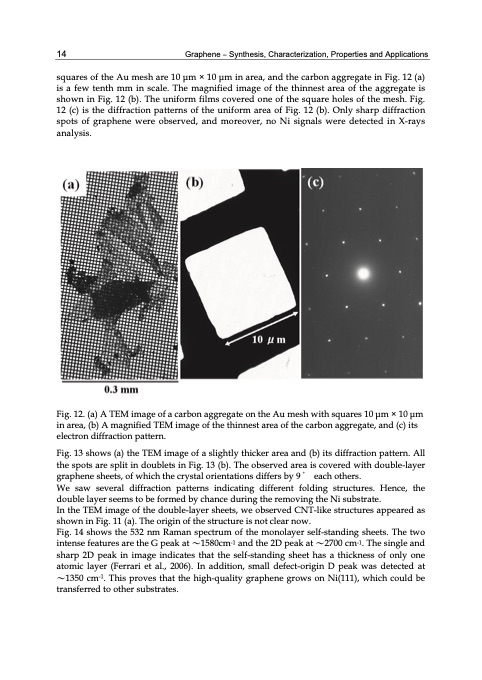 graphene-synthesis-characterization-properties-024
