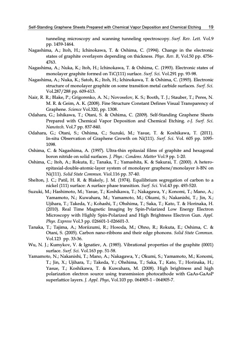 graphene-synthesis-characterization-properties-029