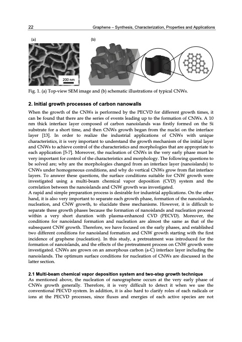 graphene-synthesis-characterization-properties-032