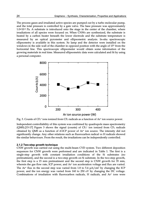 graphene-synthesis-characterization-properties-034