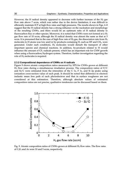 graphene-synthesis-characterization-properties-040