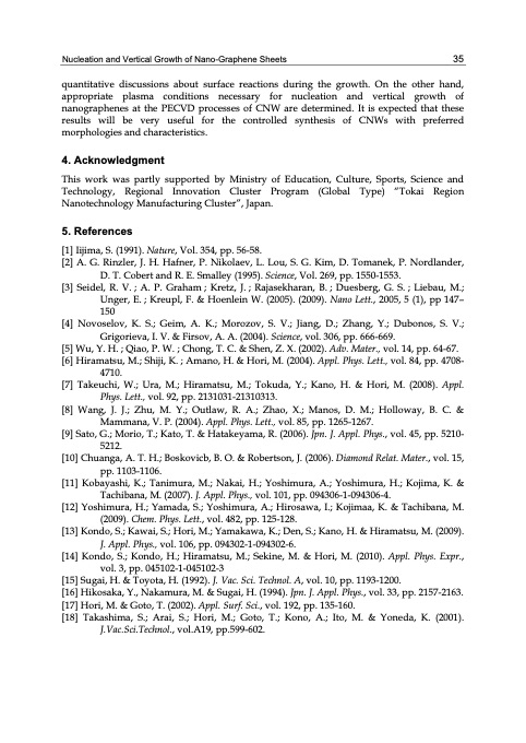 graphene-synthesis-characterization-properties-045