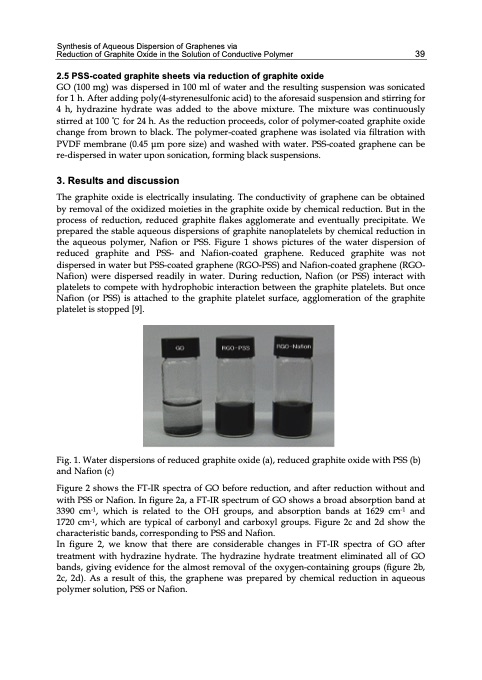 graphene-synthesis-characterization-properties-049