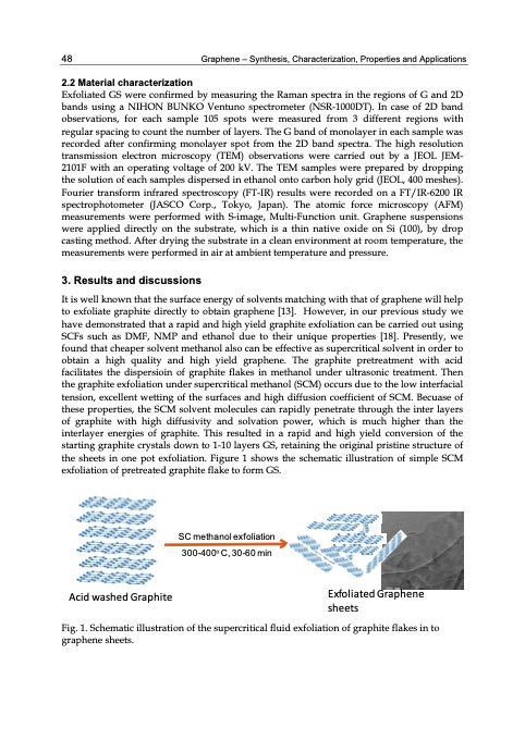 graphene-synthesis-characterization-properties-058