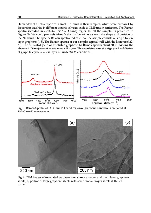 graphene-synthesis-characterization-properties-060