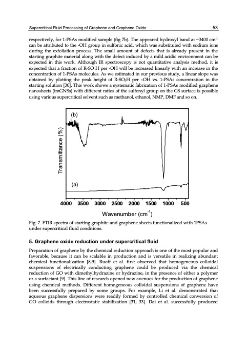 graphene-synthesis-characterization-properties-063
