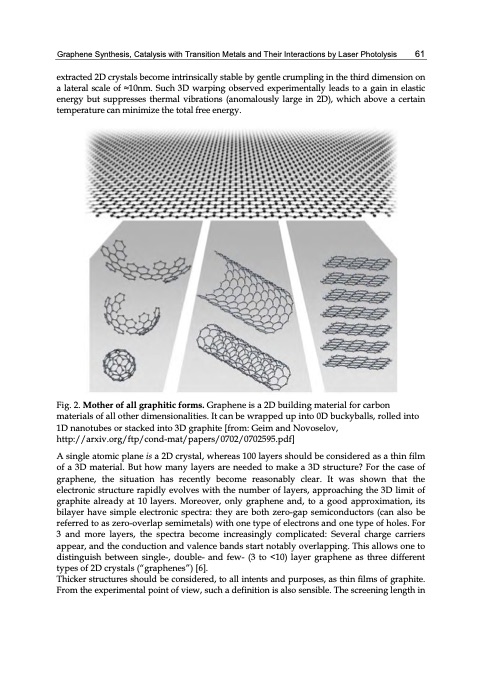 graphene-synthesis-characterization-properties-071