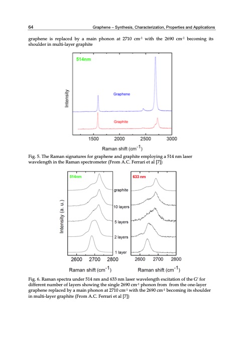 graphene-synthesis-characterization-properties-074